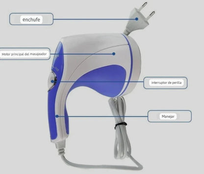 Masajeador Corporal Anticelulitico